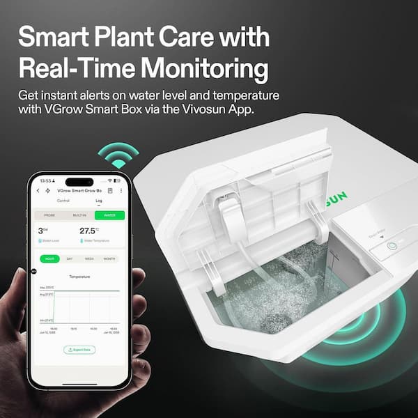 VIVOSUN VGrow DWC Hydroponics System Kit, Made for VGrow Smart