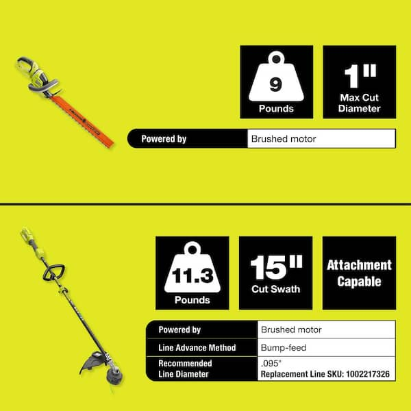 Ryobi Part # RY40250 - Ryobi 40V Expand-It Cordless Battery Attachment  Capable String Trimmer With 4.0 Ah Battery And Charger - Trimmers & Edgers  - Home Depot Pro