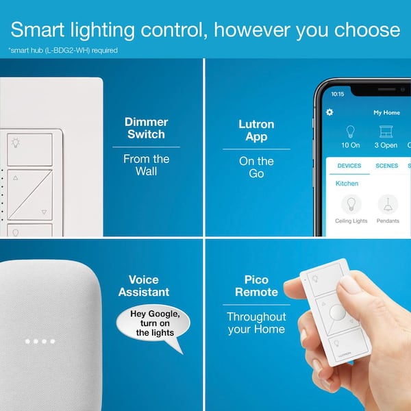 https://images.thdstatic.com/productImages/1deaaa01-2f68-4c1a-a71e-ae0d2345cbea/svn/white-lutron-smart-dimmer-switches-p-pkg1w-2pk-wh-40_600.jpg