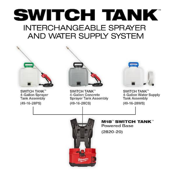 Milwaukee M18 SWITCH TANK 4 Gallon Backpack Concrete Sprayer and