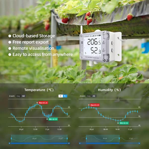 UbiBot Temperature Humidity Sensor: WiFi, Cellular & RJ45 Ethernet