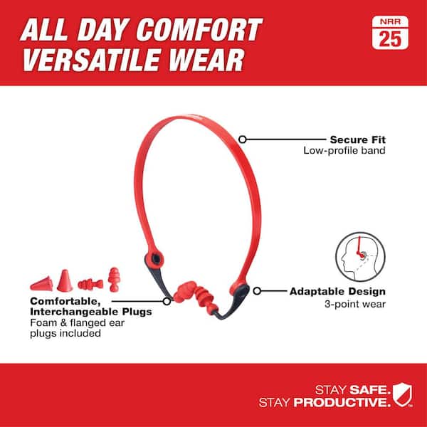 Banded Reusable Earplugs with 25 dB Noise Reduction and Performance Safety Glasses with Clear Fog-Free Lenses and Gasket