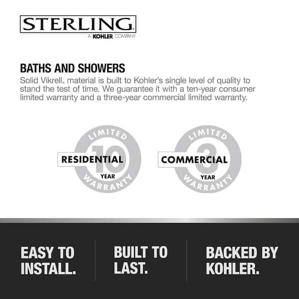 STERLING Ensemble 1-1/4 in. x 34 in. x 72-1/2 in. 2-piece