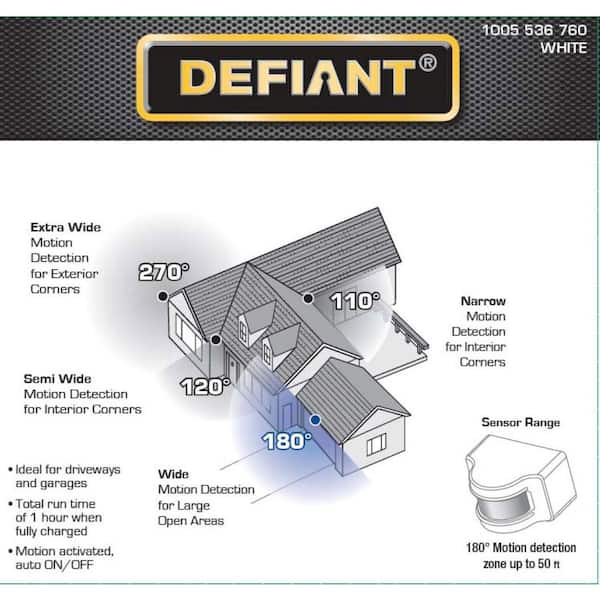 https://images.thdstatic.com/productImages/1e0a93d8-8928-45f2-bc09-01929a50bac7/svn/white-defiant-flood-lights-dfi-0654-wh-a0_600.jpg