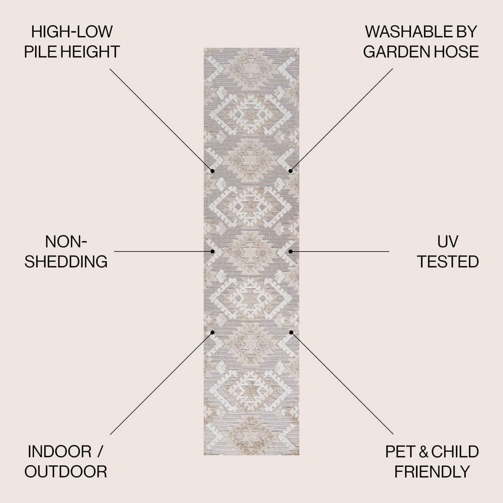Sumak High-Low Pile Beige/Gray Geometric Indoor/Outdoor Runner Rug