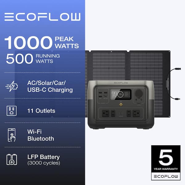 EcoFlow RIVER 2 Max + 160W Portable Solar Panel - EcoFlow Power Systems