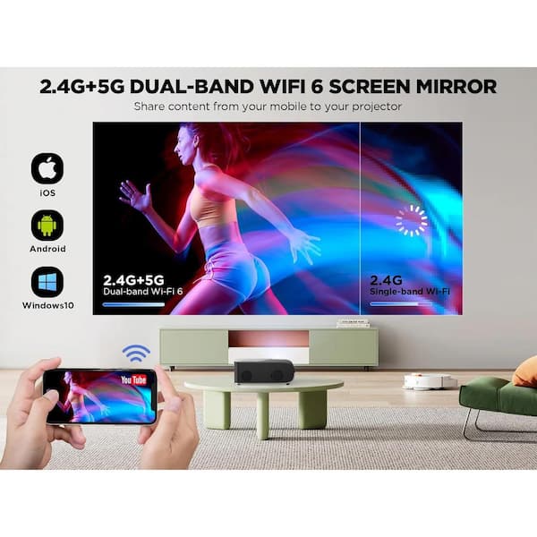 Lukyamzn 1920 x 1080 Smart Projector with 5G WiFi, Bluetooth