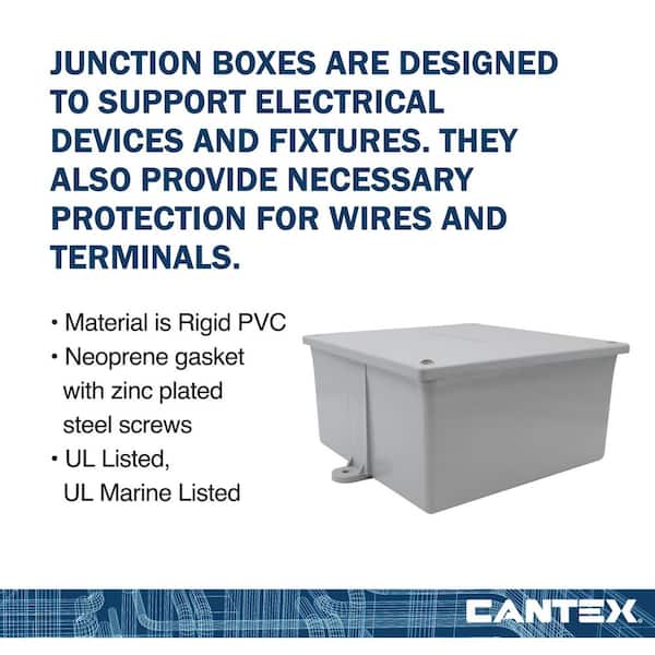 Cantex 8 in. x 8 in. x 4 in. Junction Box R5133712 - The Home Depot