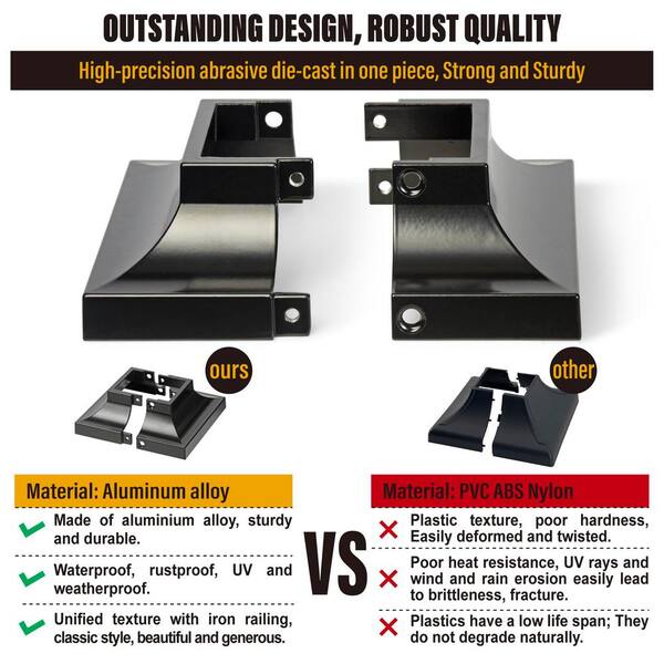Post Base Trim 8-Pack Black PVC Post Base Covers - Split Design Skirts ...