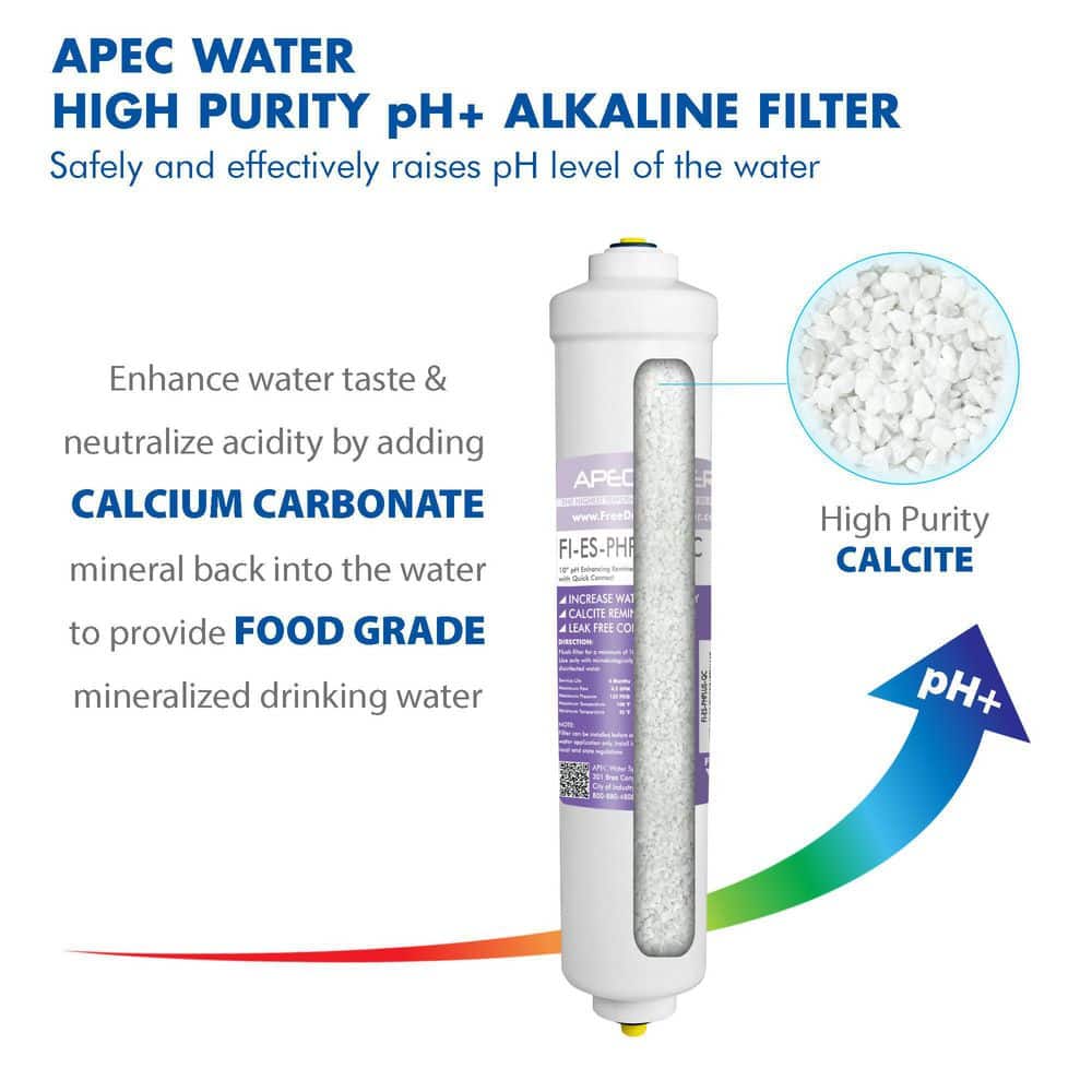 APEC 75 GPD Complete Replacement Filter Set for Essence Series RO Systems