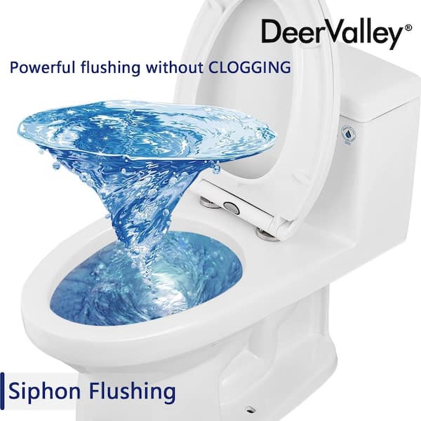 How to fix a slow or clogged drain - Deer Valley Plumbing