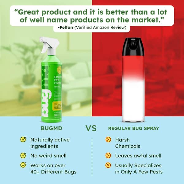 BugMD Essential Pest Control - Starter Kit