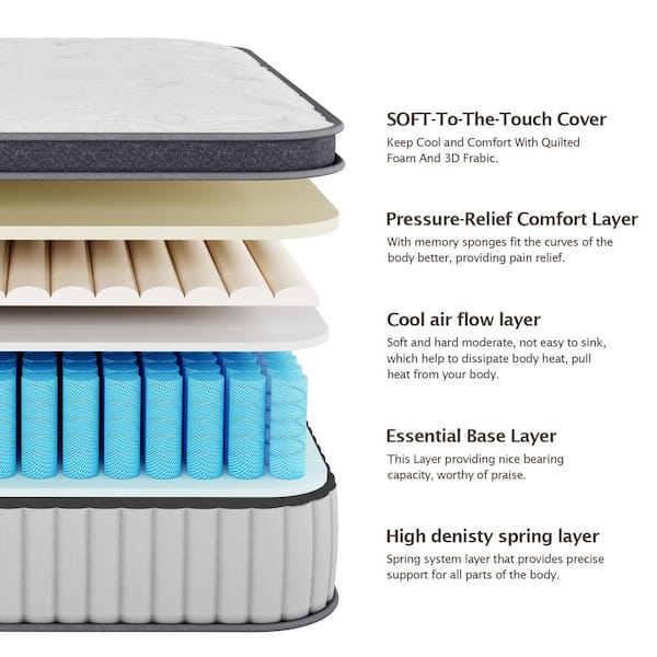 Twin Size Medium Firm Memory Foam Hybrid Mattress Euro Top 10 in. Bed-in-a-Box Mattress for Pressure Relief