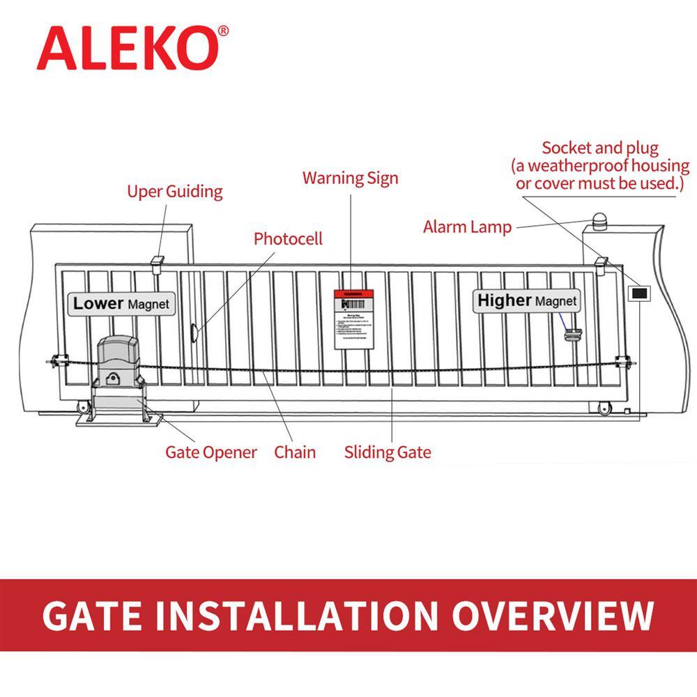 ALEKO AC2700 Heavy-Duty Sliding Gate Opener Kit with Remote Control