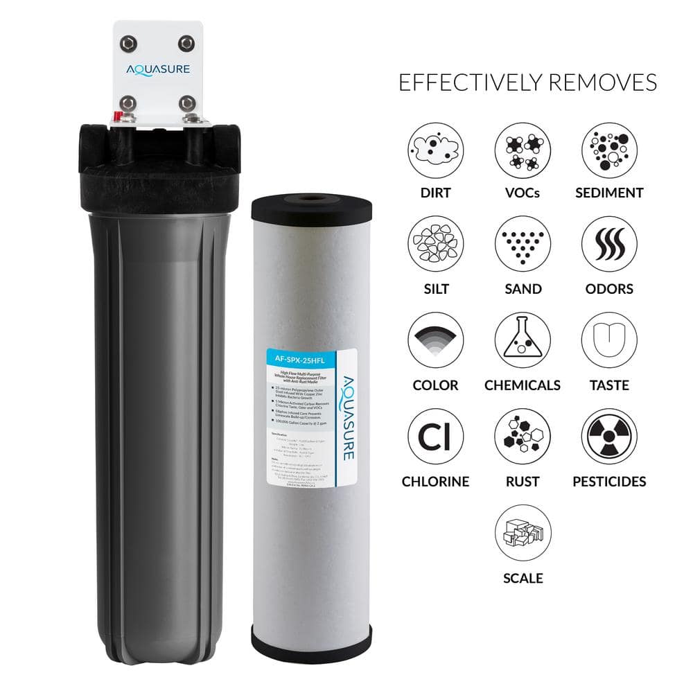 Quantum Series 12 GPM UV-C Water Sterilizer System with Siliphos Pre-Filter