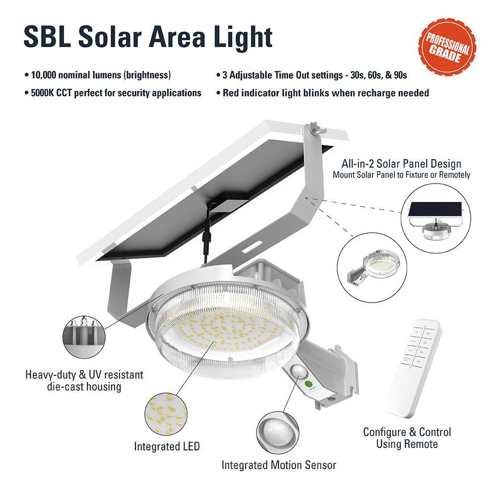 Gray Solar LED Outdoor Motion Sensor Wall Light