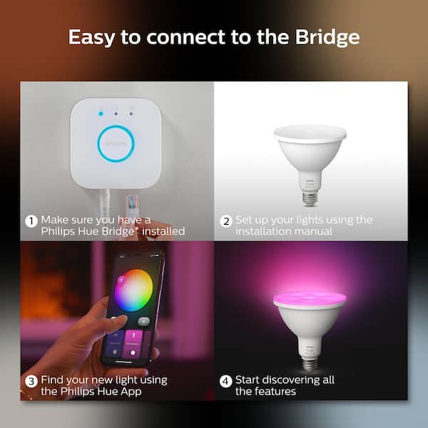 Bundle of Philips Hue Bridge Philips and Hue Lily White and Color Outdoor  Spot Light Base (3 Spot Lights with Power Supply + Mount)