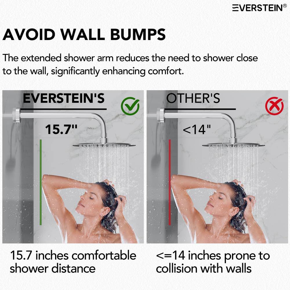 Chrome 10" Rainfall Wall Mounted Shower System with Handheld
