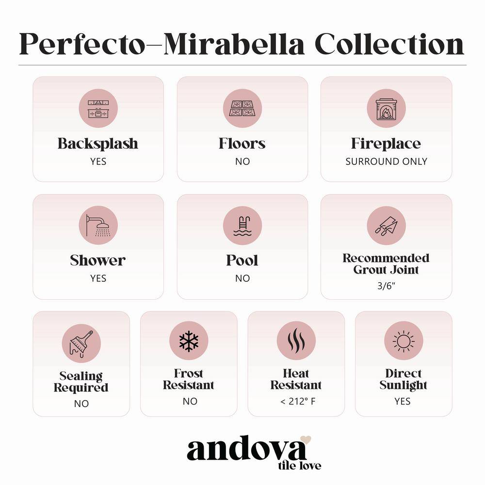 Perfecto-Mirabella 4" x 16" Glossy Blue Ceramic Subway Tile