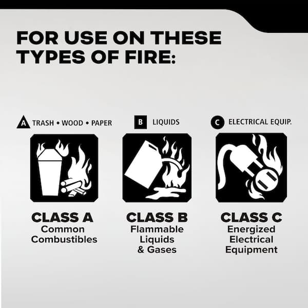 Pro Plus Rechargeable 6-A:120-B:C Class ABC 20 lb. Fire Extinguisher 21033506