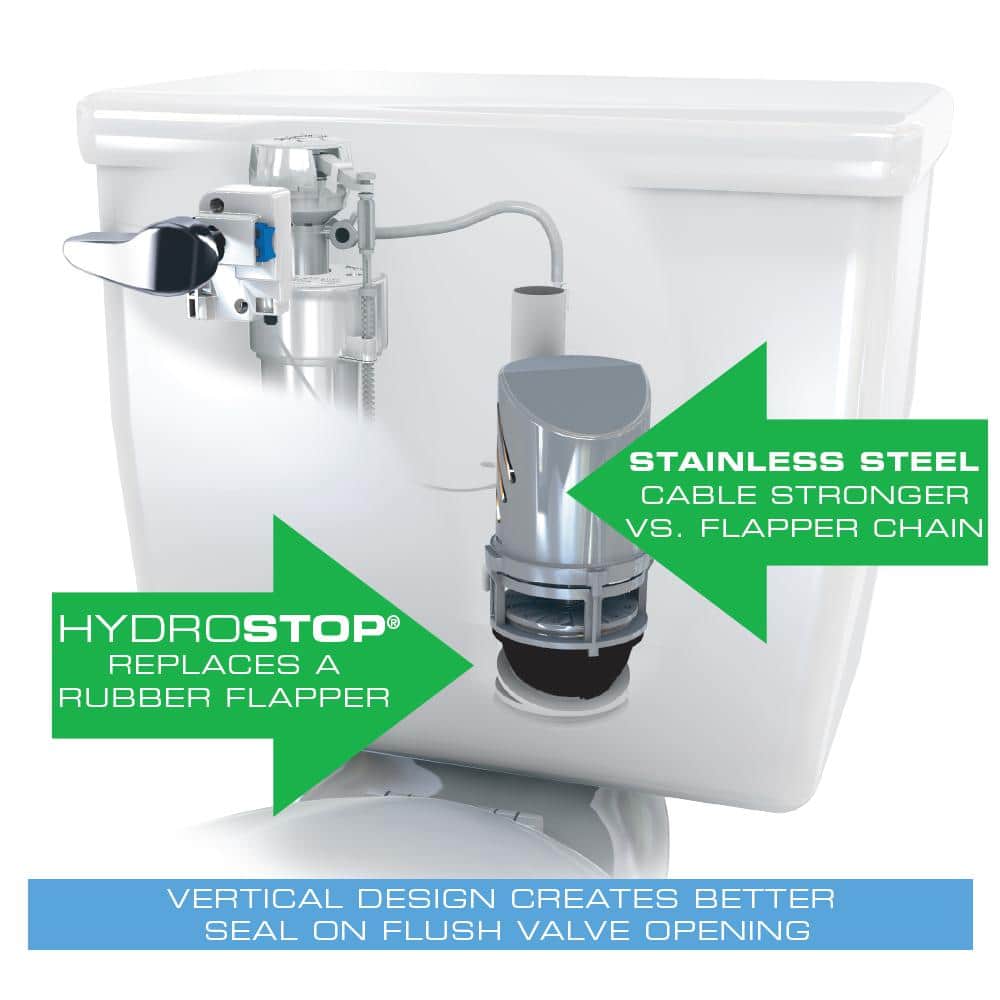 HydroStop Stainless Steel and ABS Toilet Repair Kit