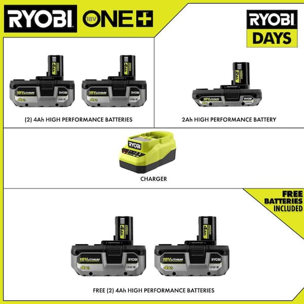ONE+ 18V HIGH PERFORMANCE Kit w/ (2) 4.0 Ah Batteries, 2.0 Ah Battery, Charger, & FREE ONE+ 4Ah Battery (2-Pack)
