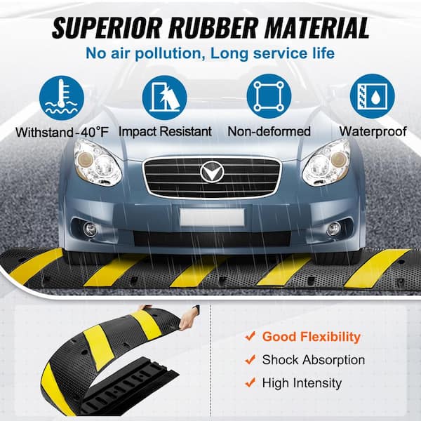 Protection Ramp End Cap Step Slope Plate, Threshold Pad Rubber, Threshold Ramp