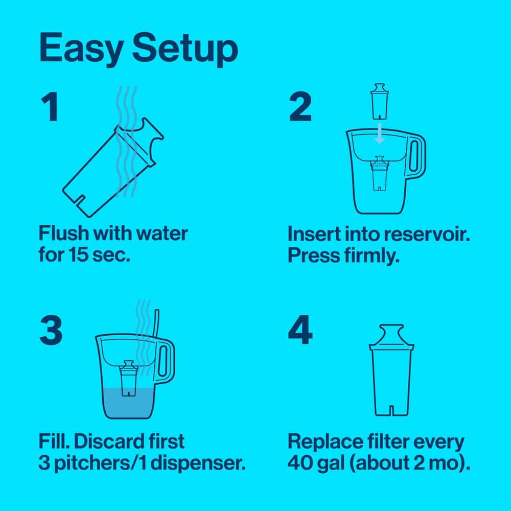Brita 10-Cup White Plastic Water Filter Pitcher with Charcoal Filter