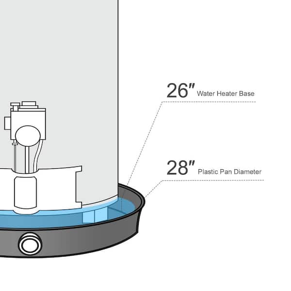 Holdrite QP-28 Aluminium Water Heater QuickPan with 1 Inch PVC Drain  Fitting, 28 Inch Diameter