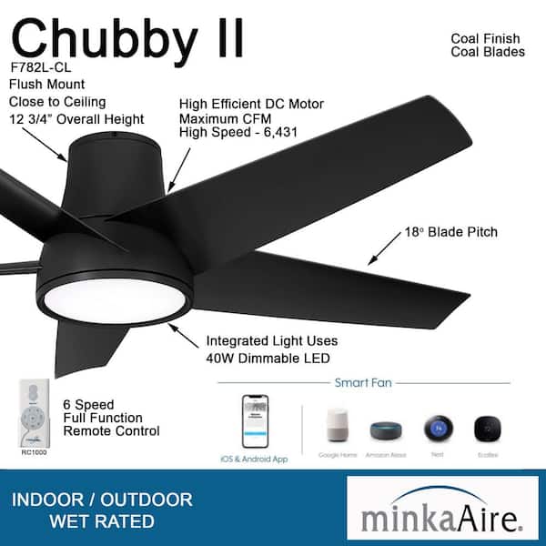 Chubby II 58 in. Integrated LED Coal Smart Ceiling Fan with Remote Control