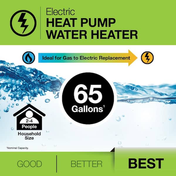 Performance Platinum ProTerra 65 Gal. 120-Volt Plug-in Smart Heat Pump Water Heater with 10-Year Warranty