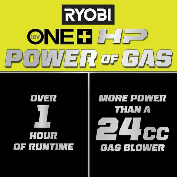 ONE+ HP 18V Brushless Whisper Series 130 MPH 510 CFM Battery Leaf Blower with 6.0 Ah Battery and Charger