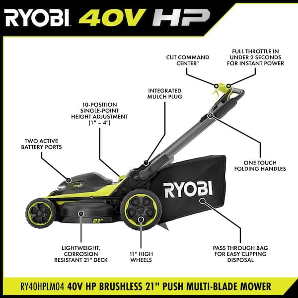 40V HP Brushless 21" Walk-Behind Multi-Blade Push Mower w/ String Trimmer, Pre-Cut Line, (2) 6.0 Ah Batteries & Charger