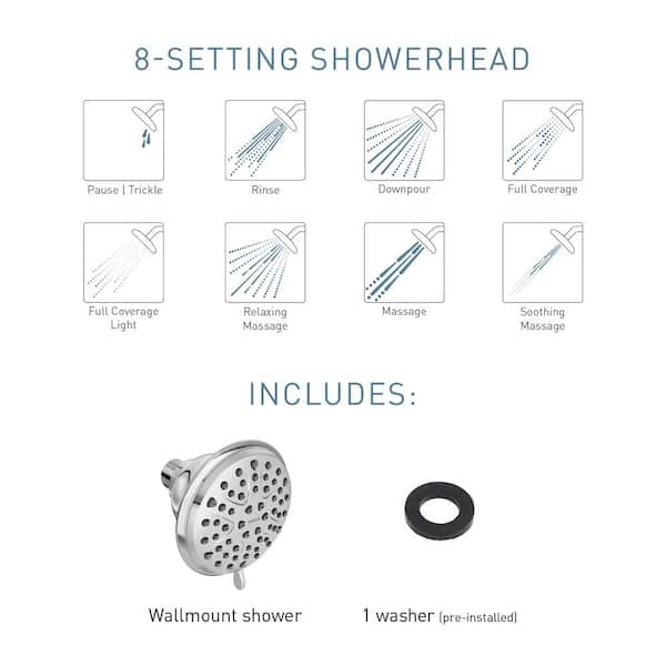 Attune 8-Spray Patterns 4 in. Single Wall Mount Fixed Shower Head in Chrome