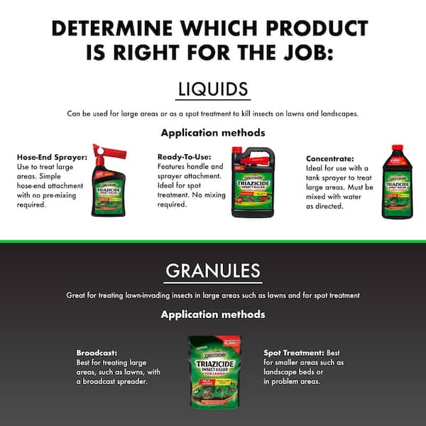 Spectracide 10 lb. Triazicide Lawn Insect Killer Granules HG-63941