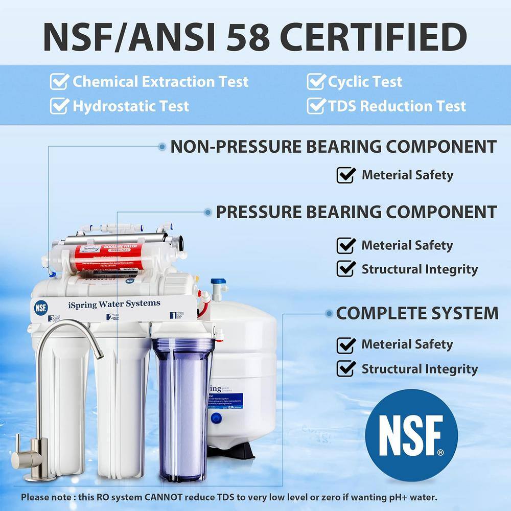 iSpring 7-Stage Under Sink Reverse Osmosis System with Alkaline and UV Filter