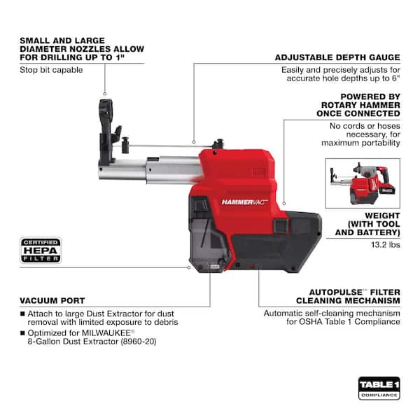 M18 18-Volt Lithium-Ion Cordless HammerVac HEPA Filtered Dust Extractor for 1 in. SDS Plus Rotary Hammer (Tool-Only)