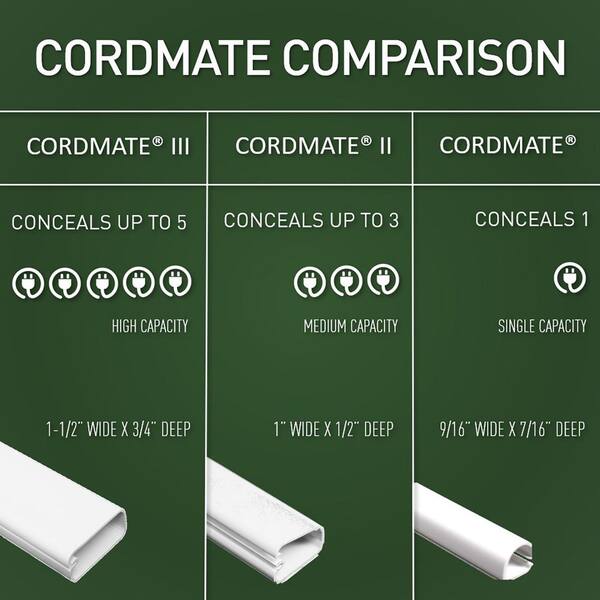 Customer Reviews: Legrand Wiremold On-Wall CordMate III High-Capacity Cord  Concealment Kit White WMC332 - Best Buy