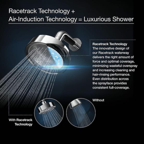 Polished Brass Showerhead 1-Spray Raincan Shower Head 5.5 in Kohler Rain Single 