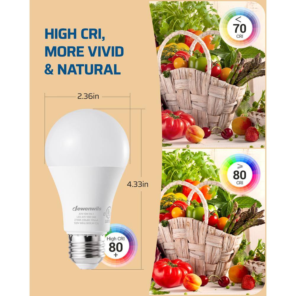 Dimmable Soft White LED A19 Light Bulbs, 4-Pack