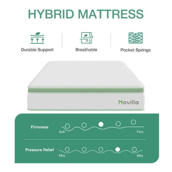 Queen Medium Firm 12 in. Hybrid Mattress with Gel Memory Foam, Comfort and Support
