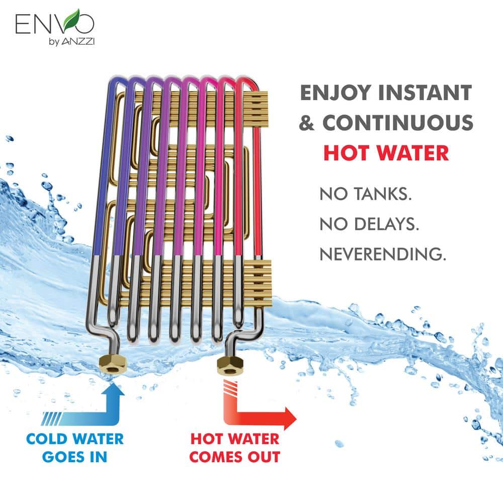 Envo Green Electric Tankless Water Heater with Digital Display