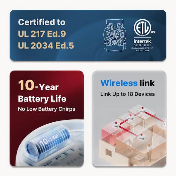 10-Year Battery Wireless Interconnected Smoke and CO Detecotr with Photoelectric Sensor and LED Light 2 Pack SC06-W
