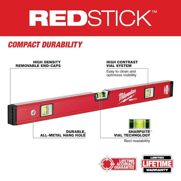 Milwaukee 24 in./48 in. REDSTICK Compact Box Beam Level Set with 10 in. 360-Degree Locking Die Cast Torpedo Level
