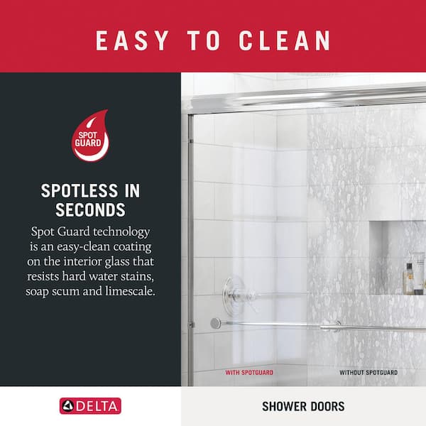 How To Clean Glass Shower Doors, 53% OFF