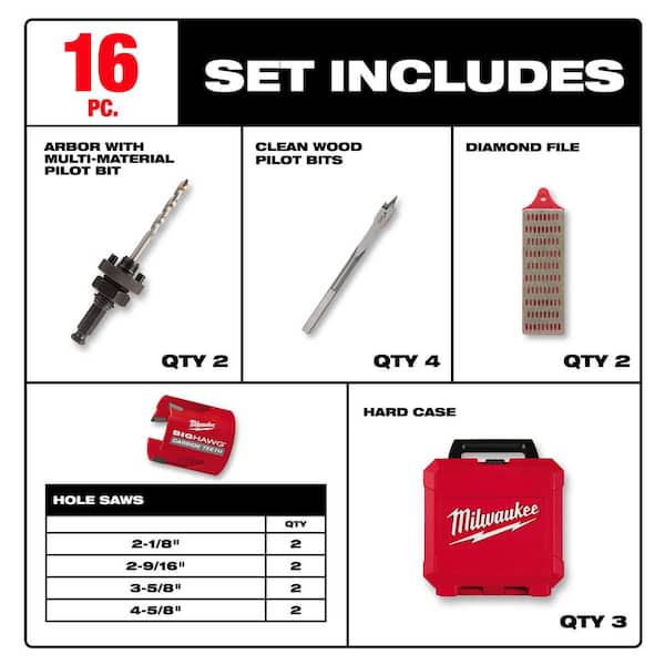 BIG HAWG Carbide Hole Saw Kit (16-Piece)