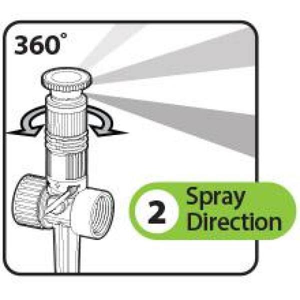 Adjustable Spray Angle Direction and Length Melnor Multi Adjustable Lawn Sprinkler on a Spike with Integrated Flow-Control Waters Up to 30 ft Diameter Adjustable Spray Angle Direction and Length Melnor Multi Adjustable Lawn Sprinkler on a Spike with Integrated Flow-Control Waters Up to 30 ft Diameter