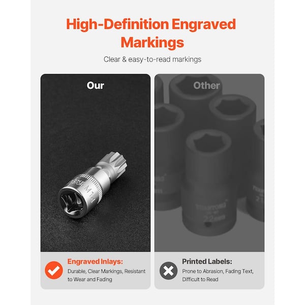 SKYSHALO XZN Triple Square Spline Bit Socket Set, 10-Piece M4-M18