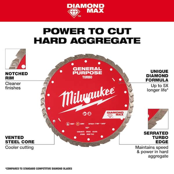 Milwaukee 6 in. DIAMOND MAX Turbo Diamond Blade for General Purpose