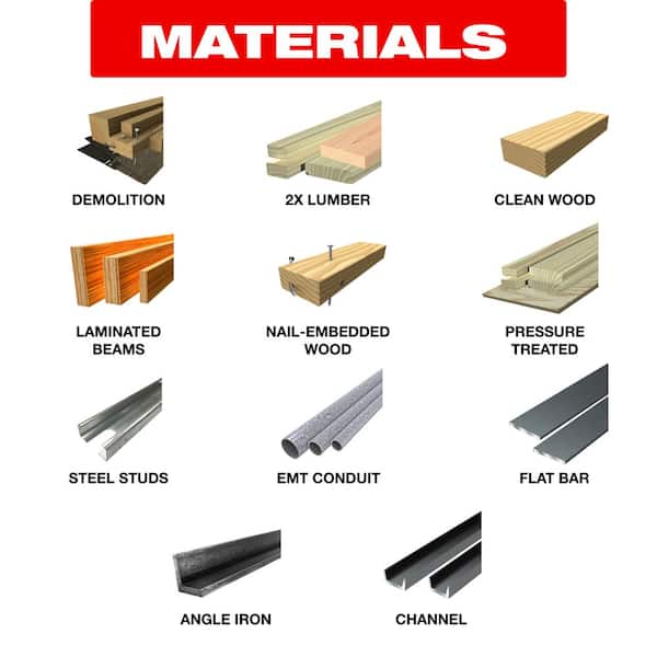 7-1/4 in. 24-Tooth Framing/Demolition and 7-1/4 in. x 48-Tooth Cermet II Metals and Stainless Steel SawBlades (2-Blades)